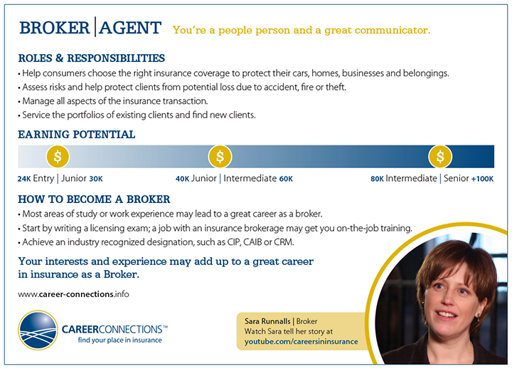 7+ Insurance Agent Job Description Samples | Sample Templates